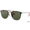Ray Ban RB 3601M F02031 52